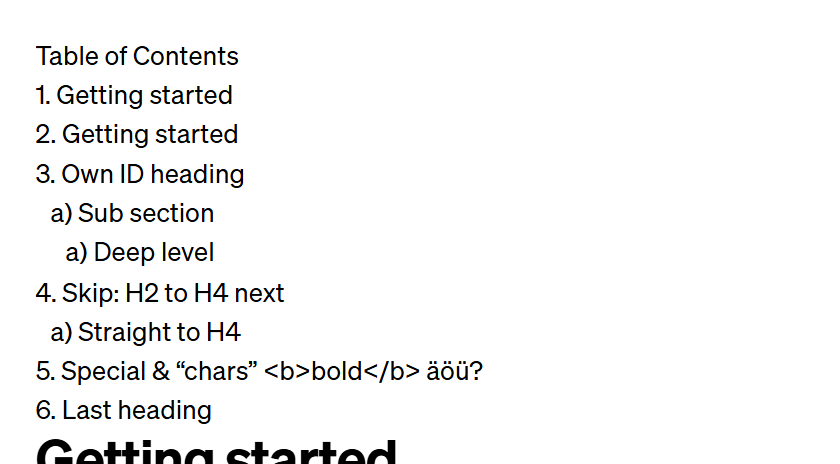 Table of Contents with three levels, numbers on the first and letters on the nested levels